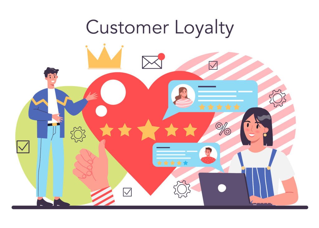 Langkah Mudah Meningkatkan User Loyalty pada Website