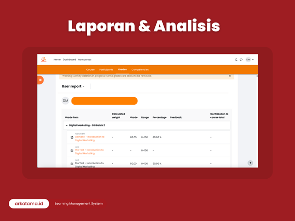 fitur laporan dan analisis pembelajaran pada learning management system (lms)