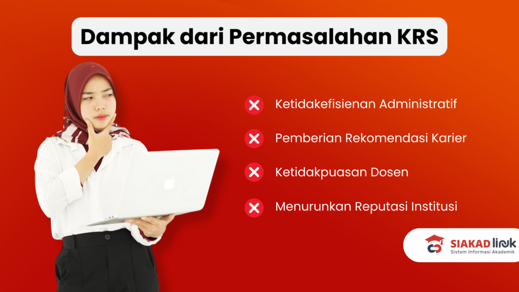 masalah krs
