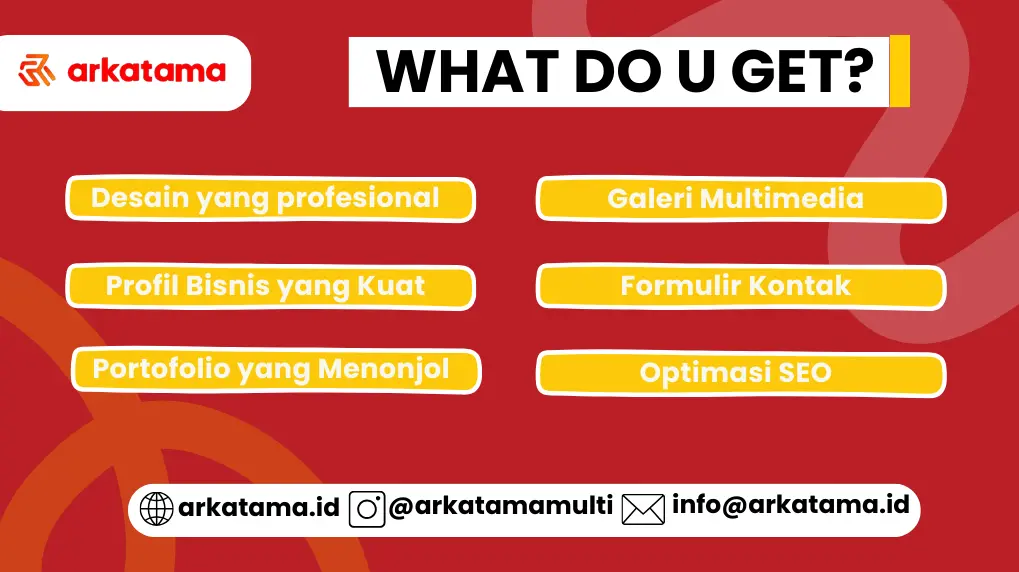 Apa yang akan Anda dapatkan