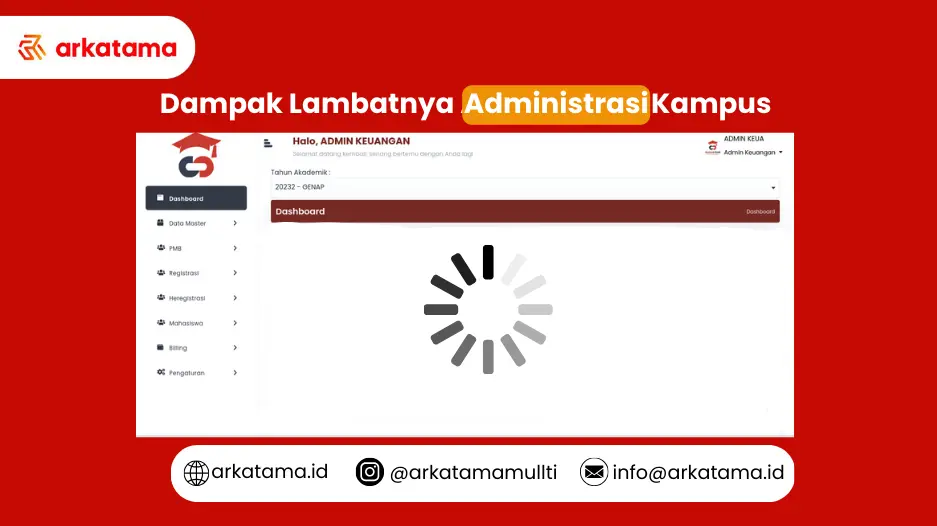 Mahasiswa Sering Mengeluh Lambatnya Administrasi? Tanda Butuh SIAKAD Kampus Ideal
