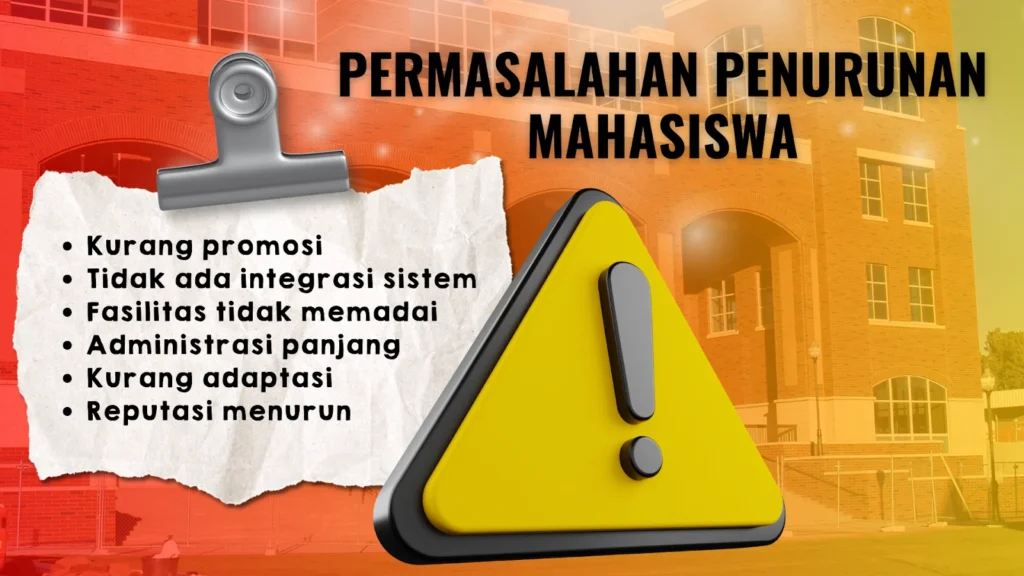 Jasa Pembuatan SIAKAD