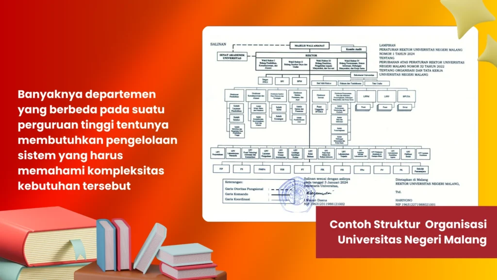 Jasa Pembuatan SIAKAD