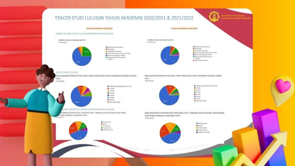 Jasa Pembuatan SIAKAD
