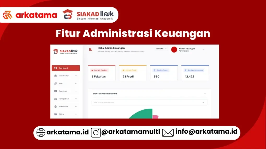 Jasa Penyedia SIAKAD