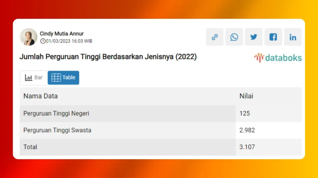 Jasa Konsultan IT