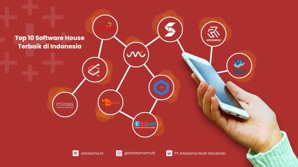 Top 10 Software House Terbaik 