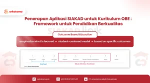 Penerapan Aplikasi SIAKAD untuk Kurikulum OBE