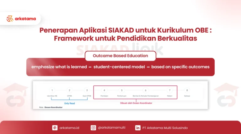 Penerapan Aplikasi SIAKAD untuk Kurikulum OBE