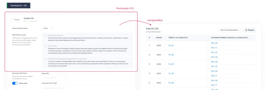 Pemetaan PL ke CPL pada saat pembuatan CPL