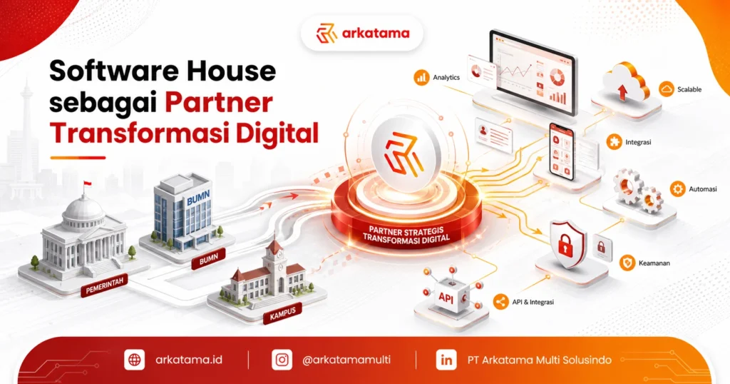 Software House sebagai Partner Transformasi Digital