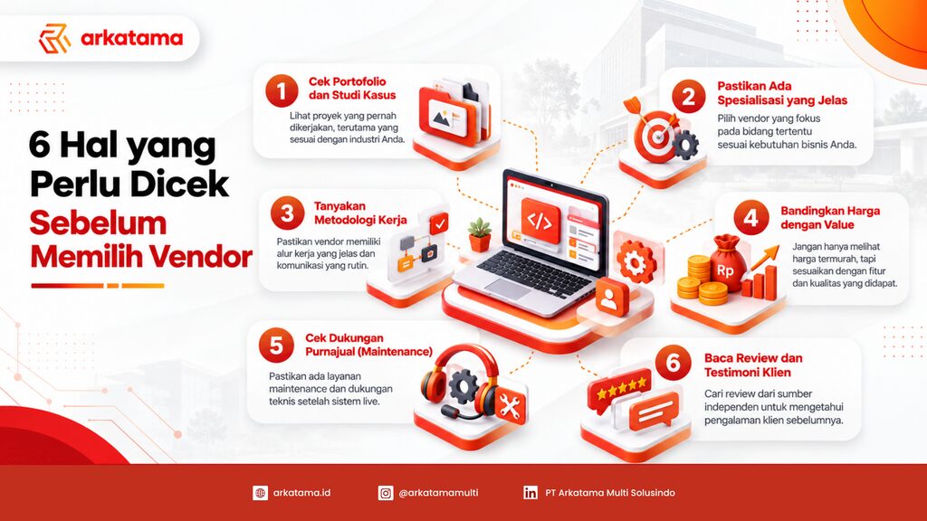 6 hal yang perlu dicek sebelum memilih vendor software house 